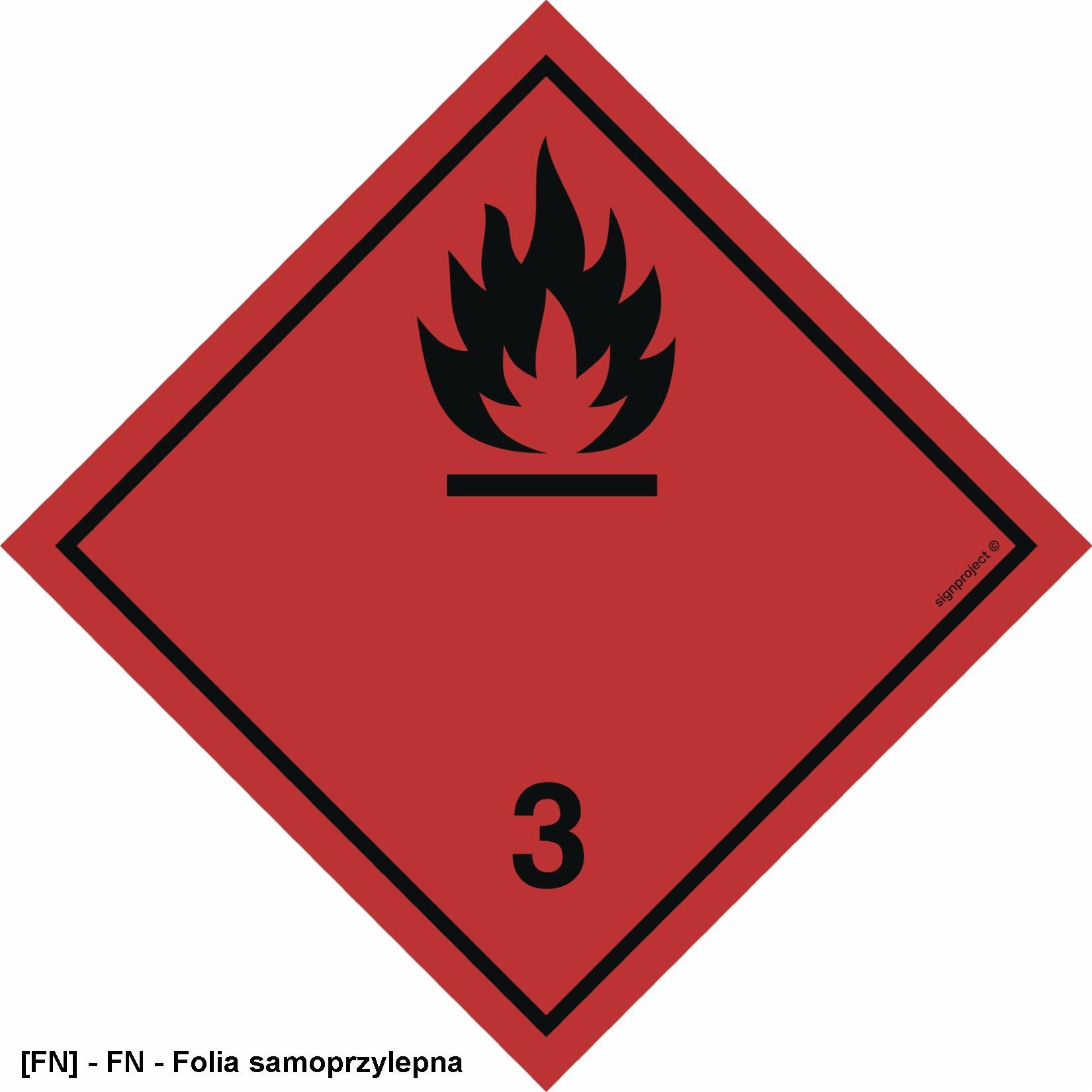 MB023 - Materiały ciekłe zapalne 400x400