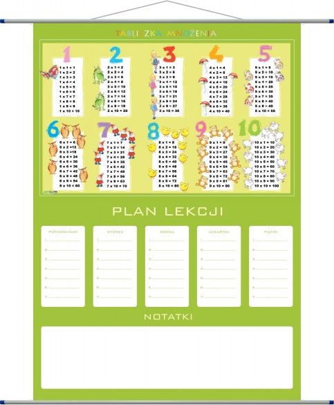 Artglob Plan lekcji - tabliczka mnożenia, plansza edu.