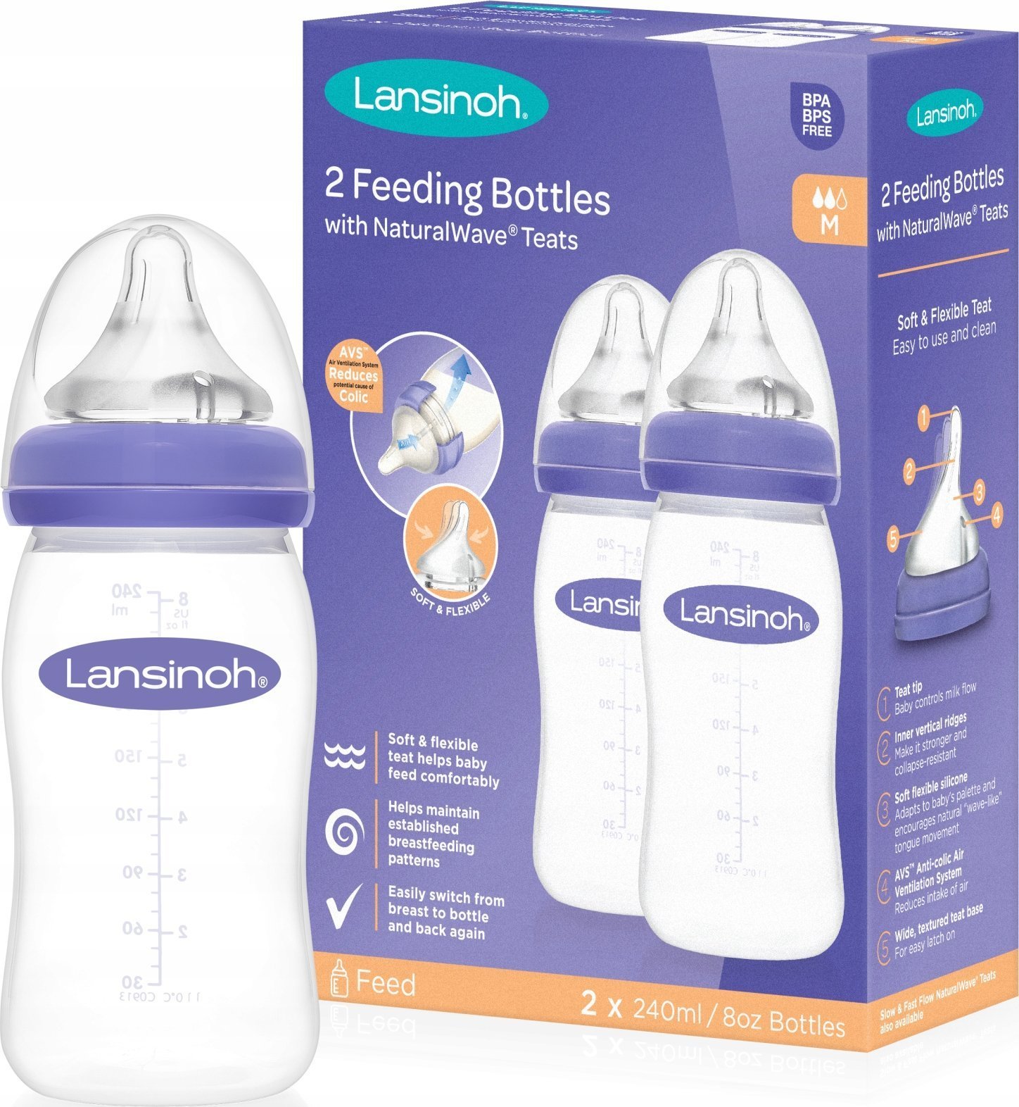 Lansinoh Butelki ze smoczkiem NaturalWave Teat (2-pack) 2 x 240 ml