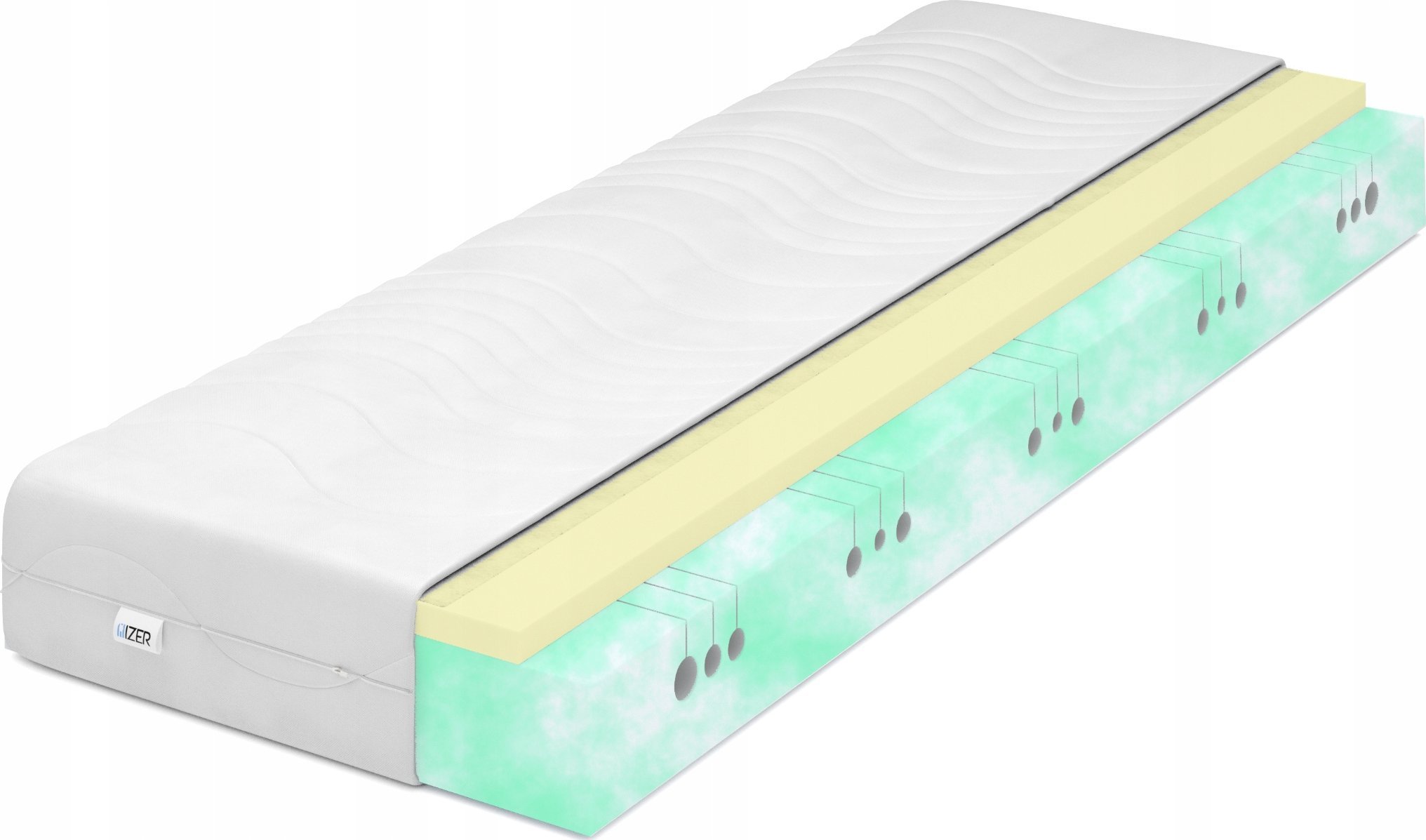 Materac piankowy ACTIV Visco 140x200 17cm | Pianka VISCO | Dwustronny H2/H3 | 7 stref | Pikowany pokrowiec |