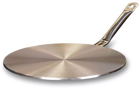 Podkładka indukcyjna adaptacyjna na płytę indukcyjną adapter podstawka 23 cm