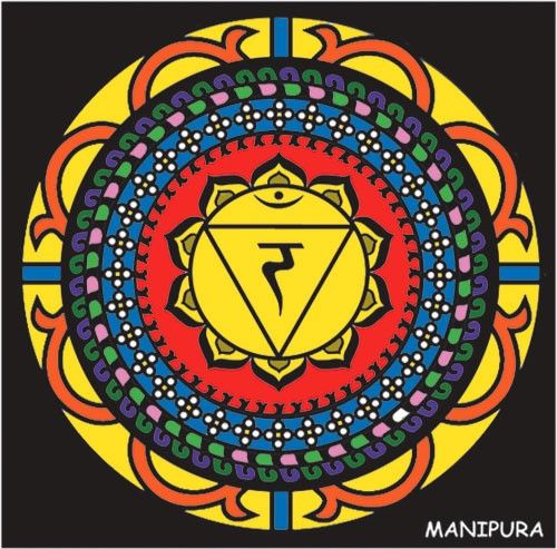 Czakra COLORVELVET MANIPURA