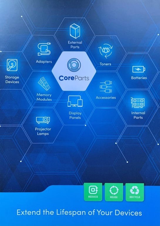 CoreParts CoreParts Brand Folder - DE