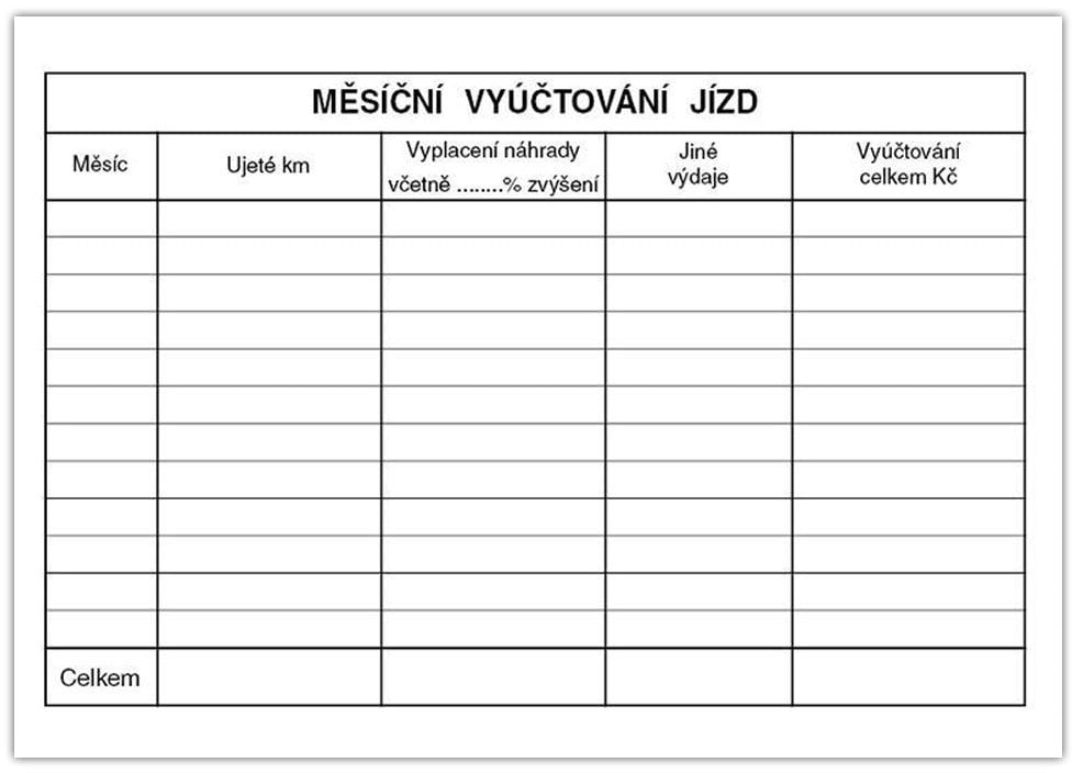 Neutralle Książka jazd ET310 A6 3x52szt. 3 szt cena za 1 szt Balonek