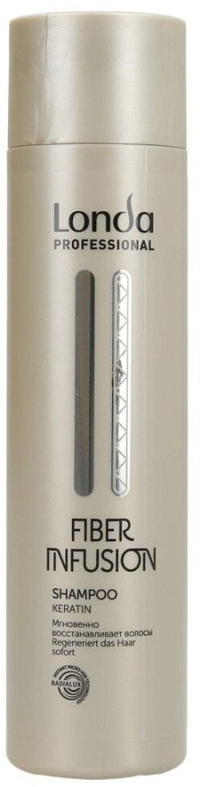 Szampon Londa Fiber Infusion 250 ml