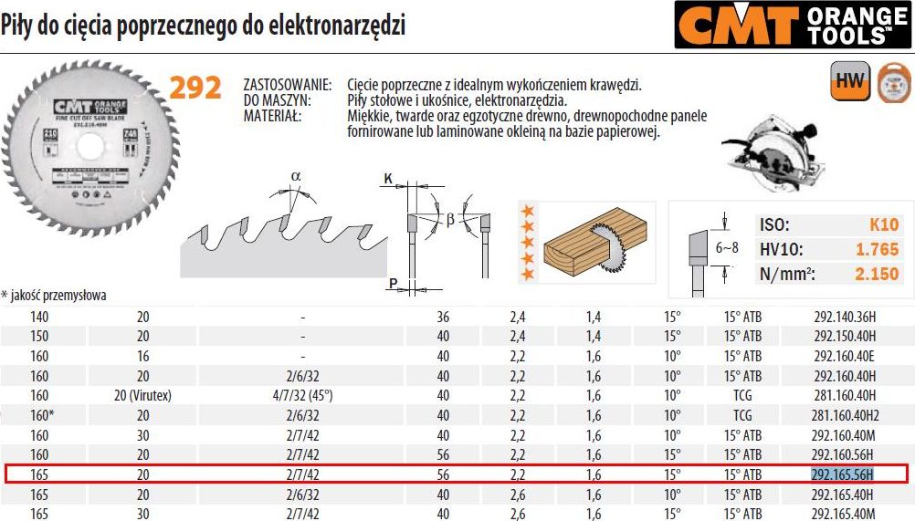 CMT PIŁA DO CIĘCIA POPRZECZNEGO, OBRÓBKA WYKAŃCZAJĄCA HM 165x20x2,2/1,6 Z=56 CMT292.165.56H