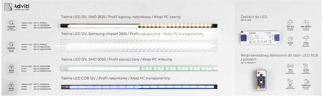 Tablica ekspozycyjna - taśmy LED, 133x40cm