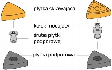 PLYTKA PODPOROWA MWN-12 (IWSN 433)