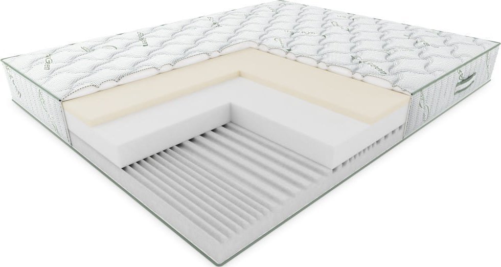 Hilding Materac FIORD : Rozmiar - 140x200, Pokrowiec - EcoGreen | U NAS KUPISZ NAJTANIEJ!