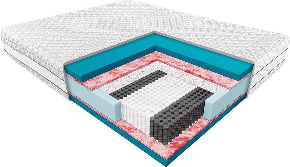 JANPOL Materac Hybris Janpol Sprężynowy ROZMIAR: 80x200 cm, POKROWIEC: Biaxial >> RATY O%