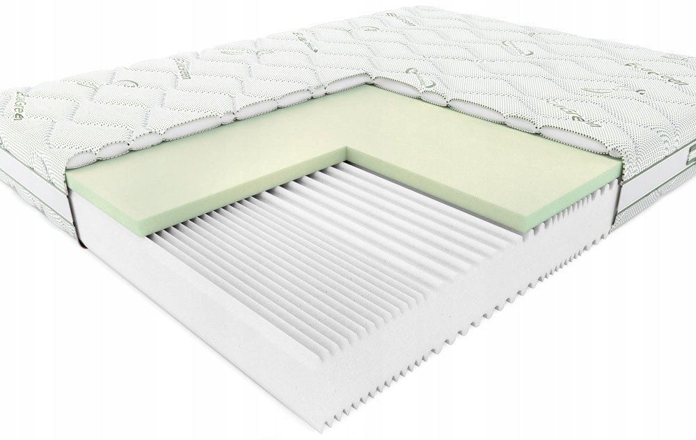 Materac Hilding Zorza 80x200 Eco Green