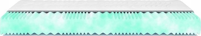 Materac piankowy Fala AQUA 80x180 16cm | Dwustronny H3/H3 | 7 stref | Pikowany pokrowiec |