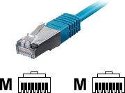 Equip Patchcord, S/FTP, Cat6, LSZH, 0.25m, niebieski (605533)