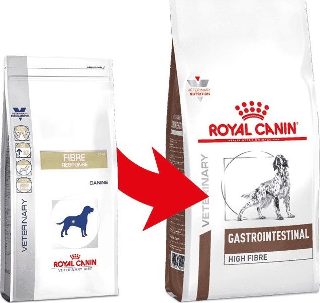 Royal Canin VD Dog Fibre Response 2kg