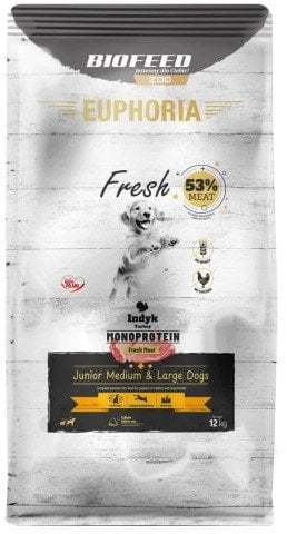 BIOFEED Euphoria Fresh Meat Junior Medium & Large Indyk Monoprotein 12kg