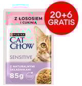 PURINA CAT CHOW SENS Łsś&Cuk 20+6 saszet. 2,21kg