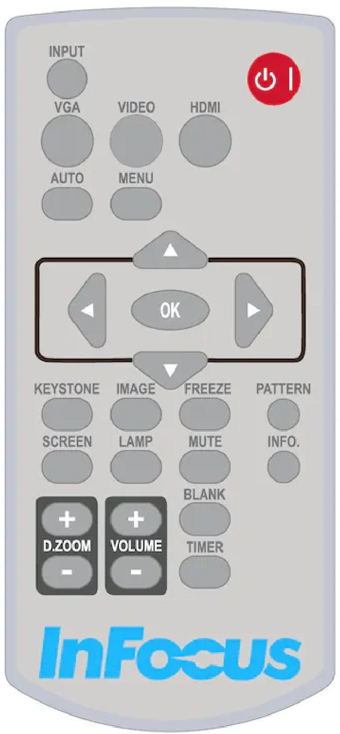 Remote Control Projector