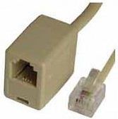 DigitalBOX Zabezpieczenie od przepięć linii telefonicznej (PP-T)