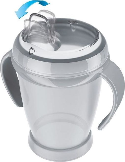 Lovi LOVI Zapasowy Silikonowy Ustnik do Kubka Niekapka