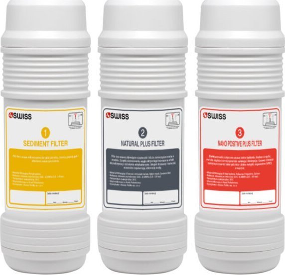 4Swiss Zestaw wkładów filtrujących na rok