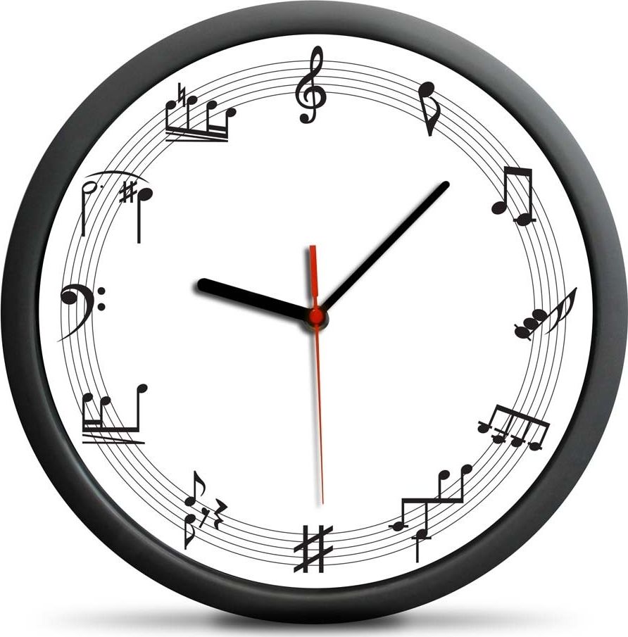 Handlosfera ZEGAR MUZYKA - CICHY MECHANIZM