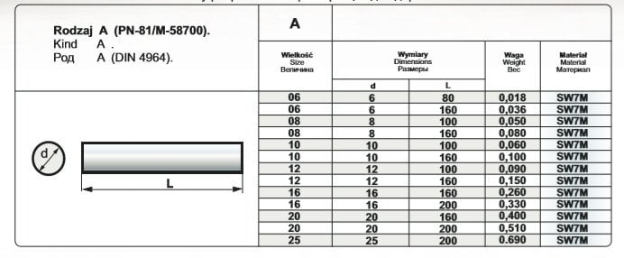 NOZ TOK OPR.FI.10/160