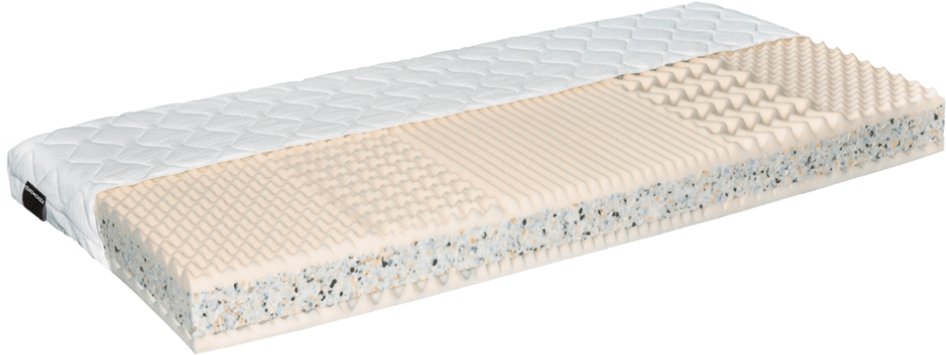 Materac Magniflex Classico Excellence 100/200