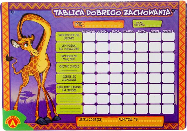 Alexander Tablica dobrego zachowania mała