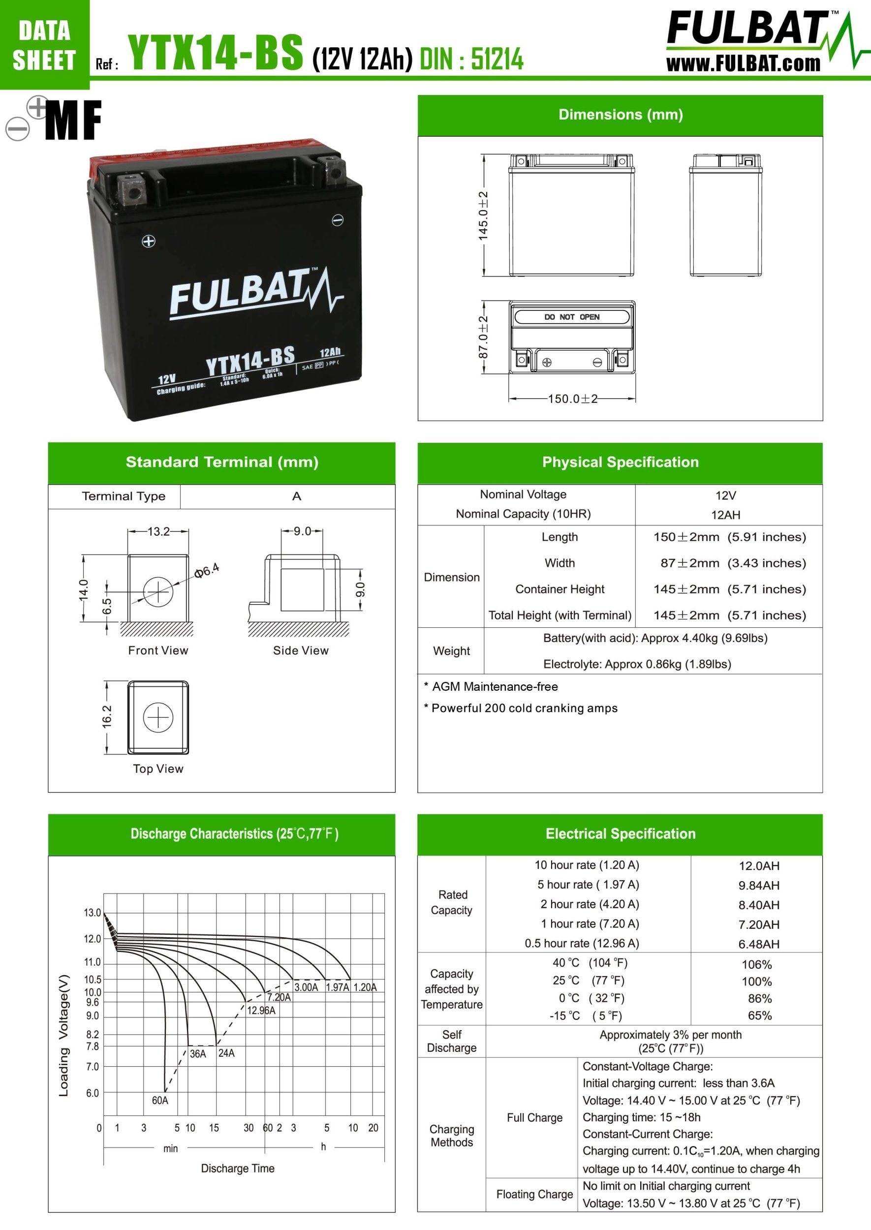Fulbat Akumuliatorius 12 Ah 200 A EN 12V