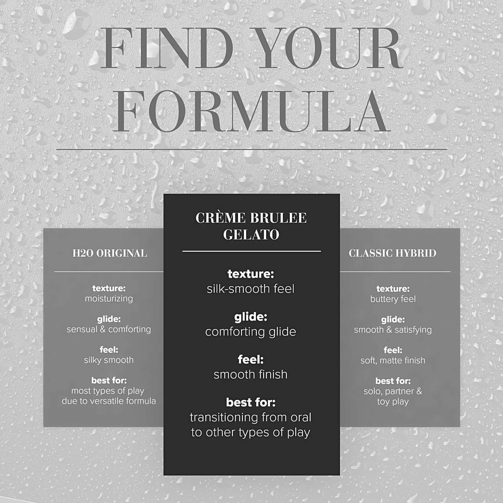 SYSTEM JO_Gelato Personal Lubricant Water-Based lubrykant wodny Creme Brulee 30ml