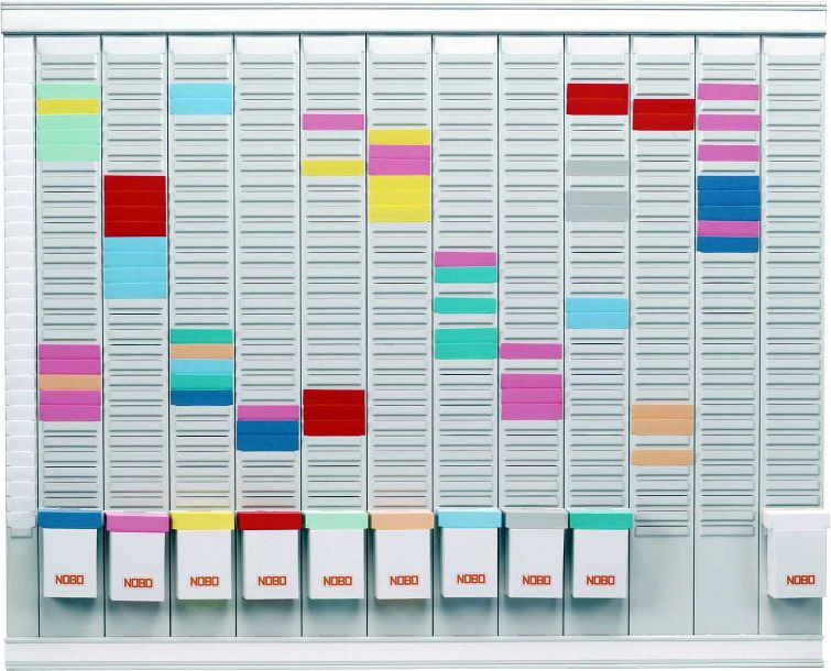 Nobo Zestaw do planowania Planer T-Card roczny (32938864)