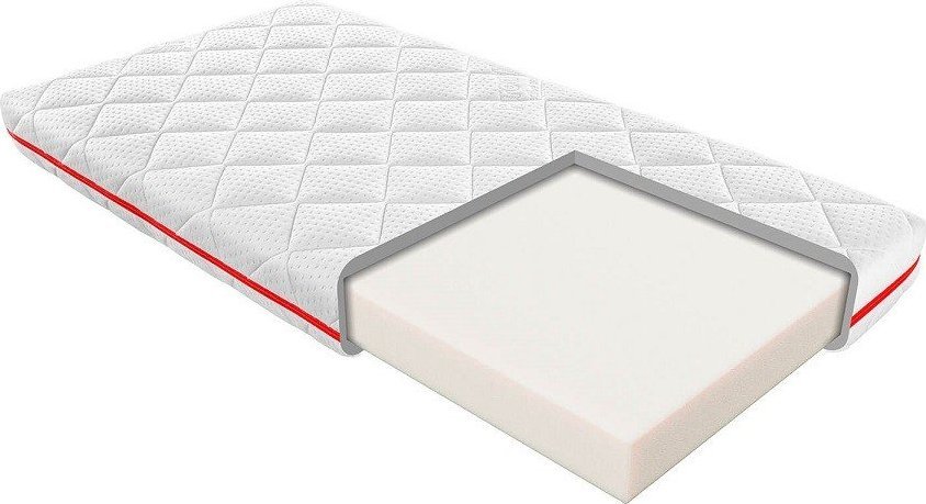JANPOL Materac Ida Janpol piankowy dziecięcy ROZMIAR: 60x120 cm >> RATY O%