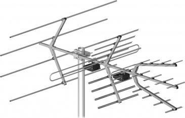 Antena RTV ANTENA SZEROKOPASMOWA 28/5-12/21-60