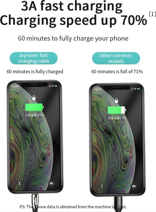 Kabel USB Joyroom USB-A - microUSB 1.2 m Czarny (S-M411 1.2m Micro)