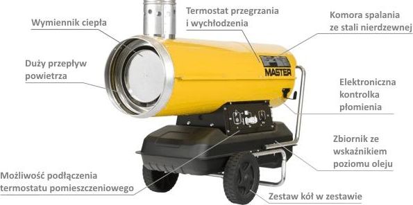 Master MASTER NAGRZEWNICA OLEJOWA BV 290E Z ODPROWADZANIEM SPALIN 81kW 4013.215