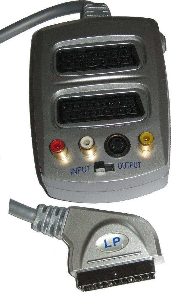 Złącze WTYK EURO-2GN+SVHS+3RCA+przł