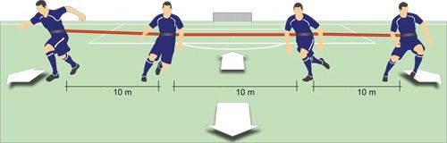 YakimaSport T-PRO Pasy do ćwiczeń ustawienia formacji