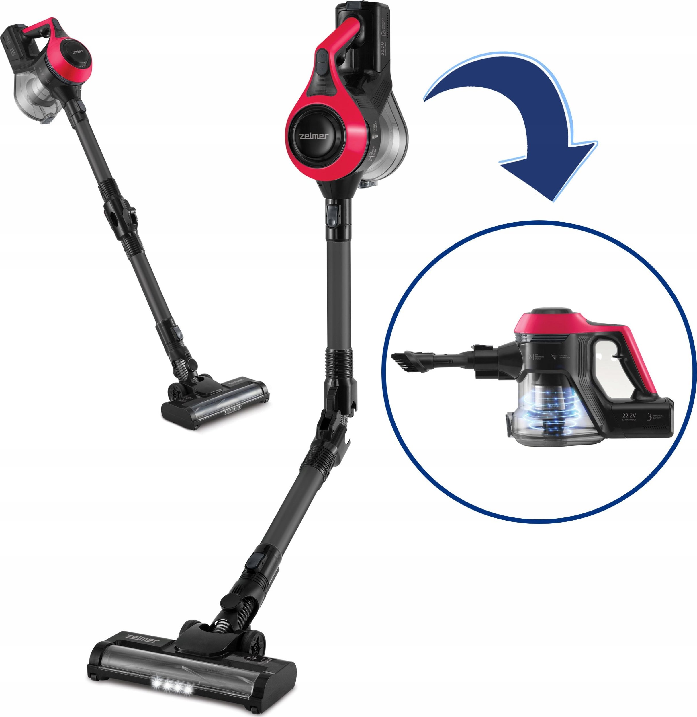 ODKURZACZ PIONOWY ZSVC 511DF PIOTR 22,2V