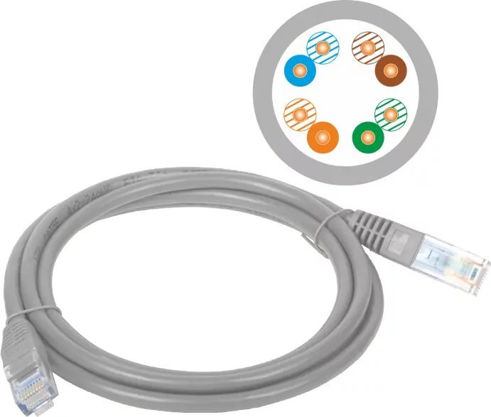 Alantec Patchcord U/UTP cat 5e A-LAN KKU5SZA1 1m szary