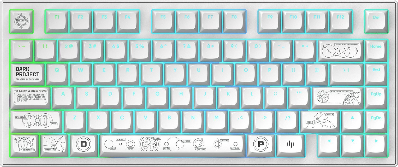 Klawiatura Dark Project ALU81A Terra Nova G3Ms Moonstone (DPKB_NOVA_81_ANSI_WHITE)