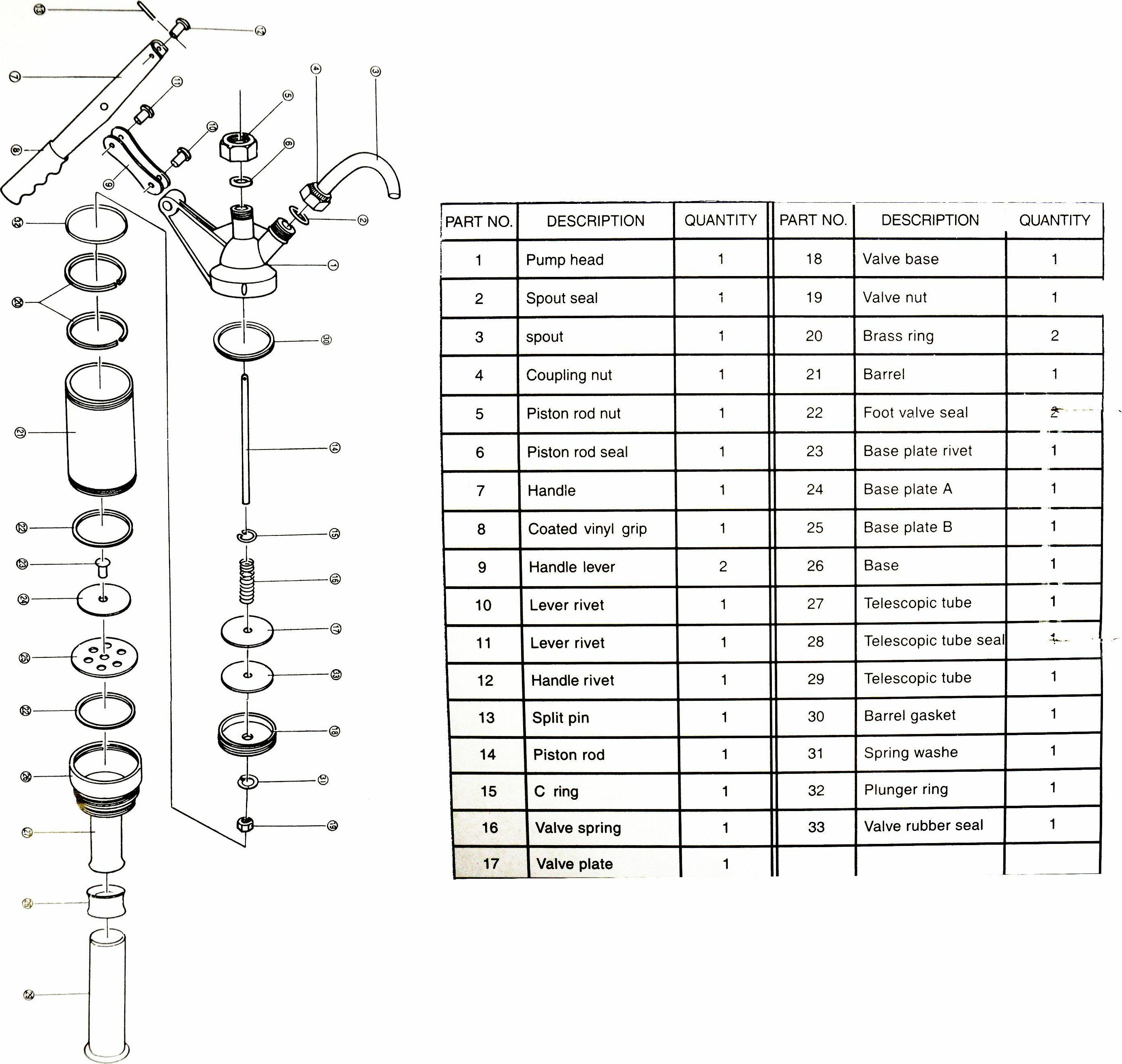 Silver POMPA RĘCZNA DO OLEJU /SILVER EXHG1009