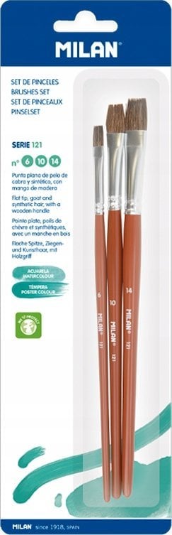 Teka Pędzle nr 6,10,14 seria 121 MILAN