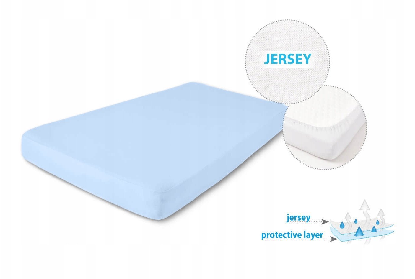 Podkład higien Prześc Nieprze JERSEY 80x160x10