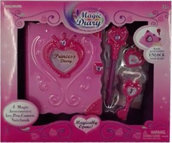 Icom SEKRETNY PAMIĘTNIK NA KLUCZYK