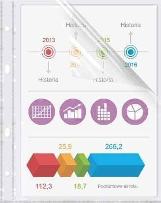 Ofertówka A5 zawieszana L (25szt)