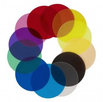 Newell Adapter montażowy P2B1 Profoto / Bowens