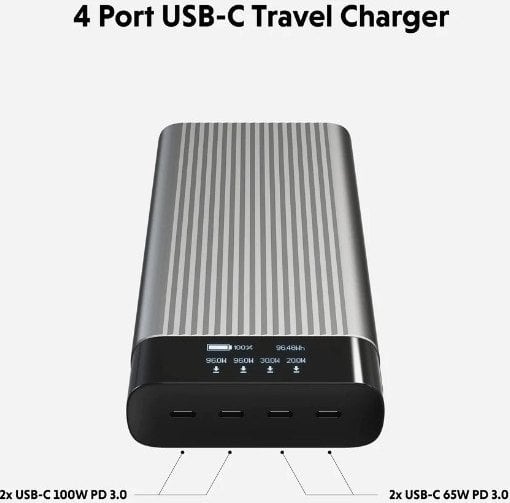 HyperDrive HyperJuice 245W USB-C Battery Pack
