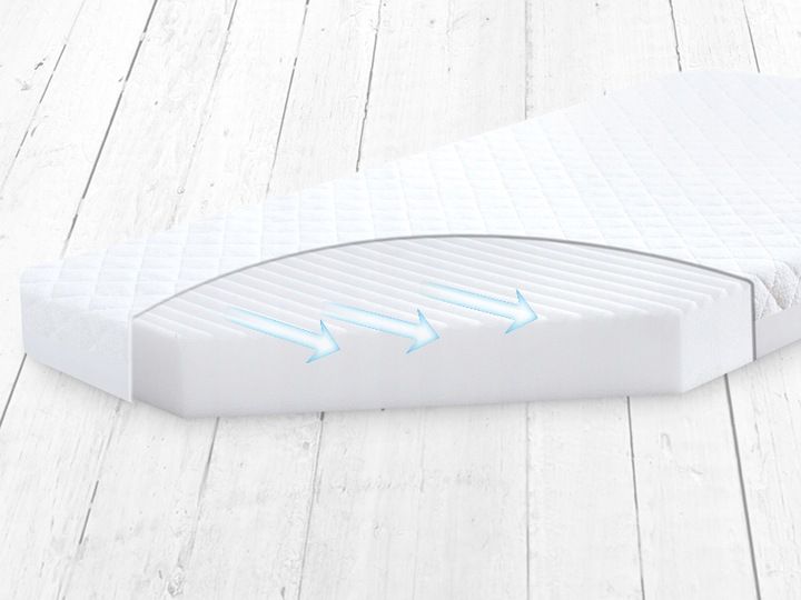 Matex Materac ortopedyczny Softi Plus