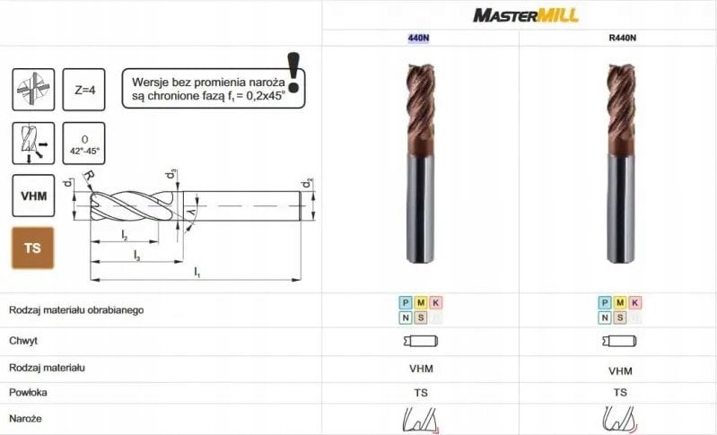 Fanar FREZ TRZPIENIOWY WEGLIK FI 12,0 26/ 83 Z4 HA12 VHM TS 440N MASTERMILL R440N
