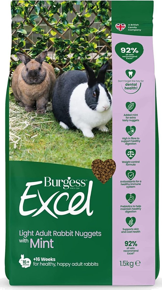 Burgess Karma podstawowa Excel dla królika 1500g (FP33007BB4)